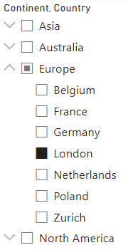 Hierarchical Visualization