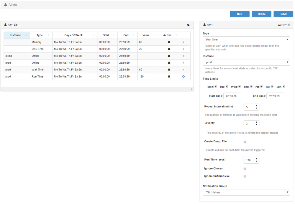 User Monitoring Challenge