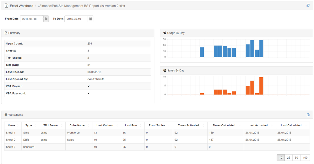 Excel Usage Tracking