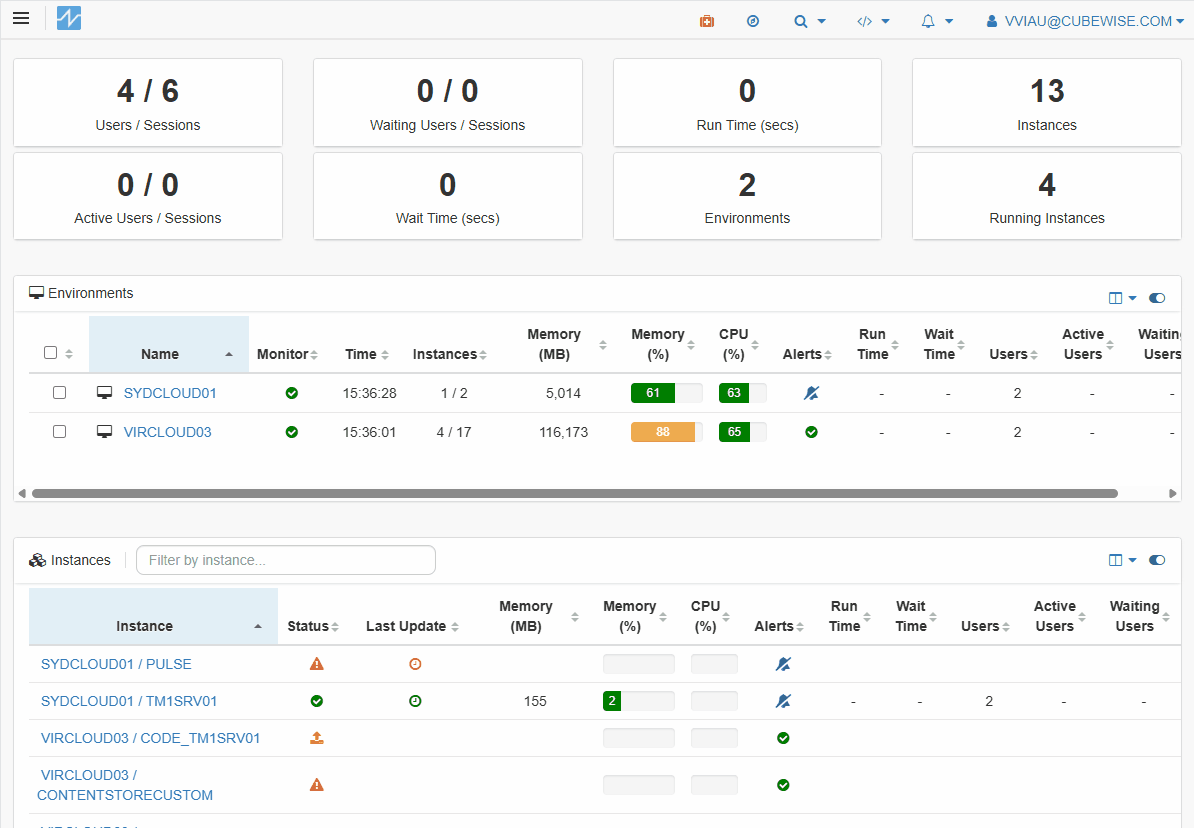 Pulse monitoring dashboard showing TM1 server status