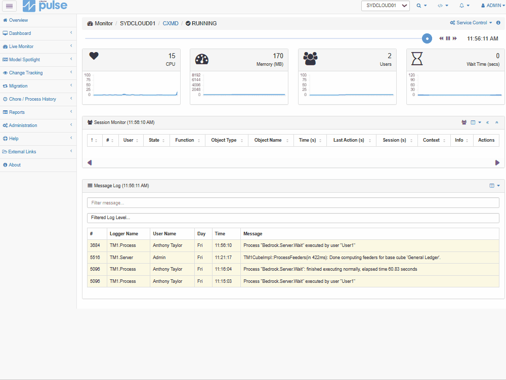 24/7 Live Monitoring